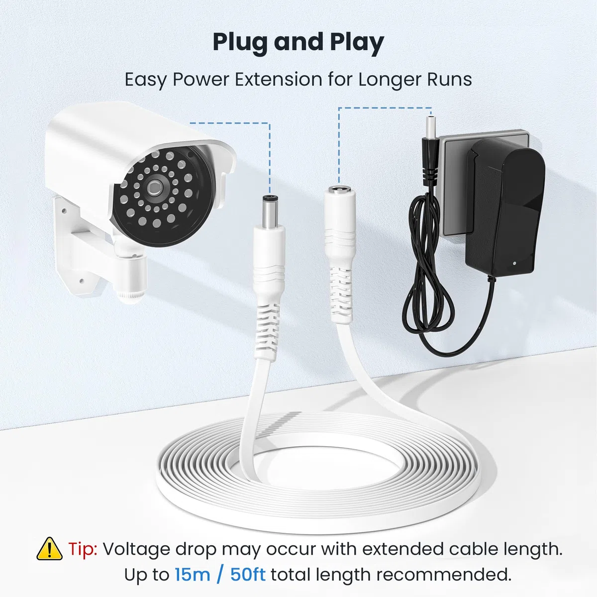 Itramax Cavo Prolunga 12V DC 3M 2 Pezzi,Cable Filo Prolunga Piatto Lungo Adattatore Alimentazione DC 5,5mm x 2,1mm 5521,24 Volt,Cavo Femmina a Maschio per Telecamera Sicurezza CCTV IP,DVR,LED,Monitor