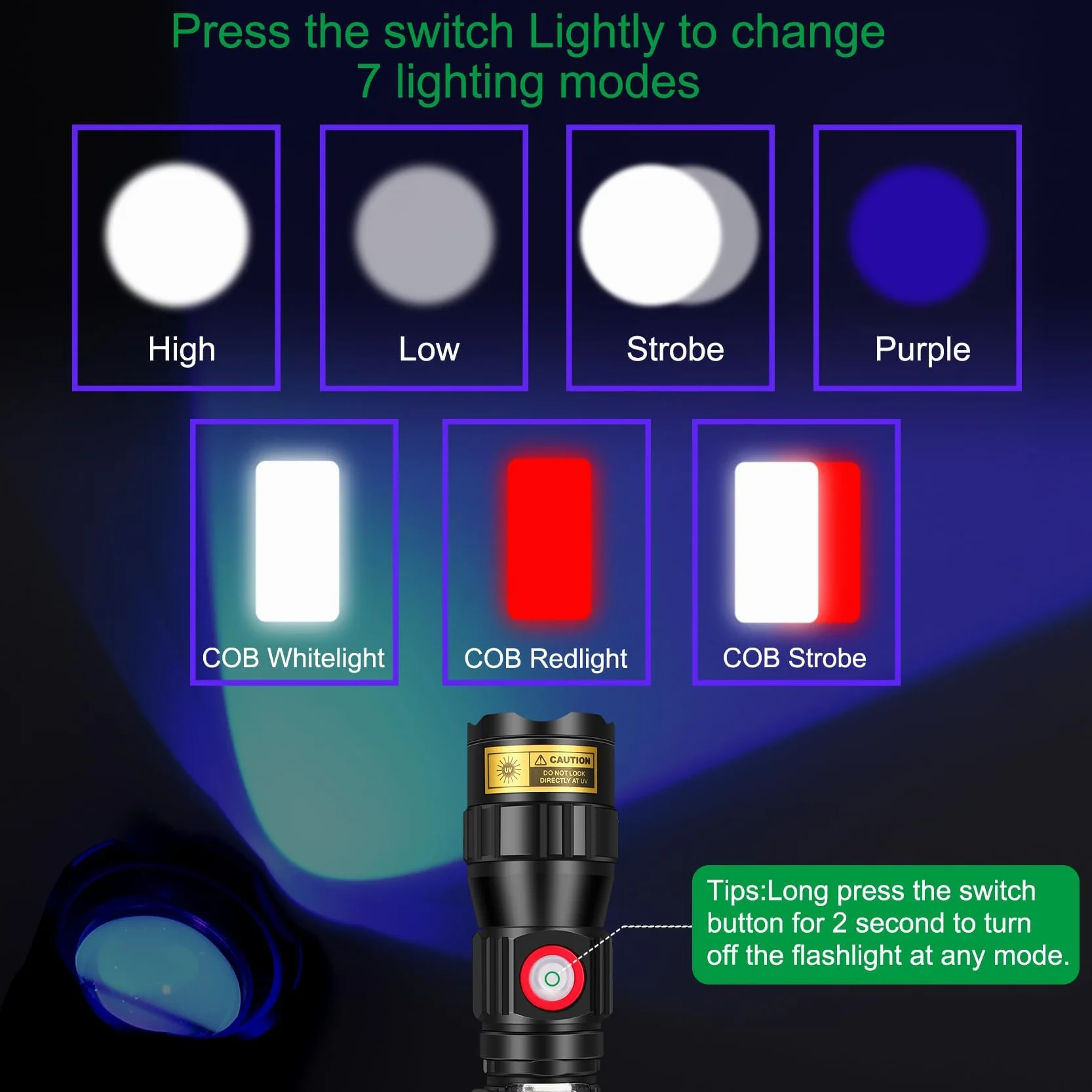 DARKBEAM 365nm UV Torcia elettrica a luce nera LED, 3-in-1 torcia ultravioletta USB-C ricaricabile, luce nera flash potente messa a fuoco per Pet Urine & Rock Detection, polimerizzazione resina