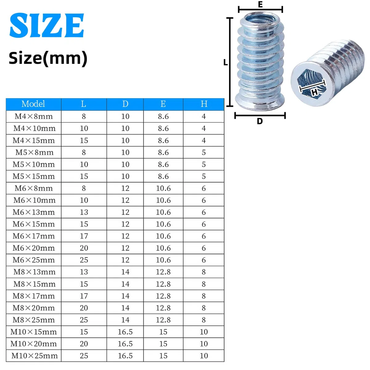 20 Pezzi Boccole Filettate per Legno M4x15mm, Inserti Filettati Dado a Testa Esagonale, Viti a Esagono Incassato per Mobili Legno