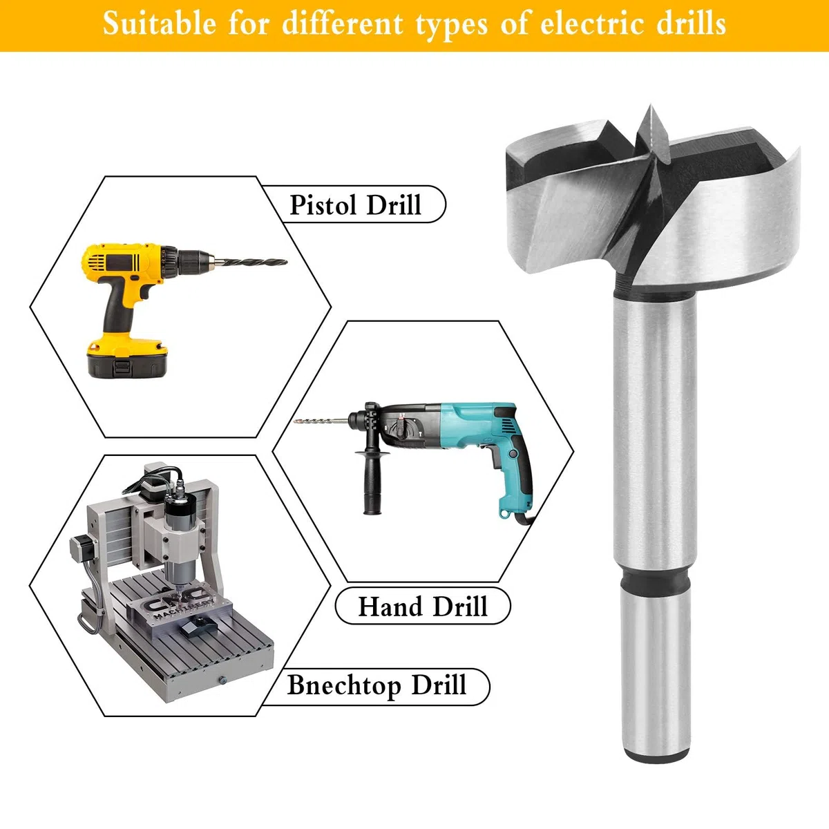 2 Pezzi Punte Forstner per Legno Punte da Trapano Forstner in Acciaio al Carbonio Forstner Drill Bit 40mm Ideali per Realizzare Fori nel Legno Ciechi o Passanti,con Scatola Plastica