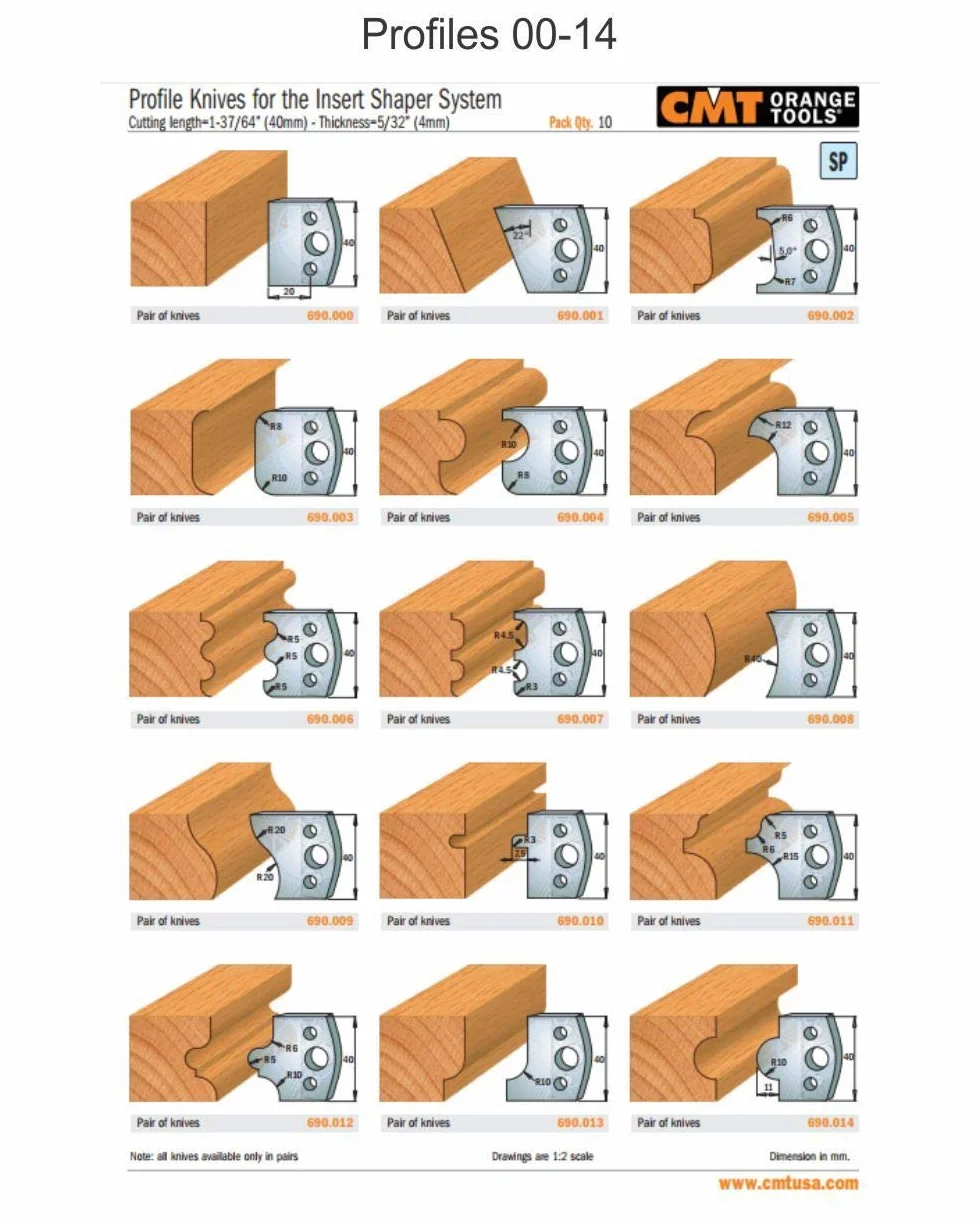 CMT 690.098 - Par cuchillas kss 40x4mm