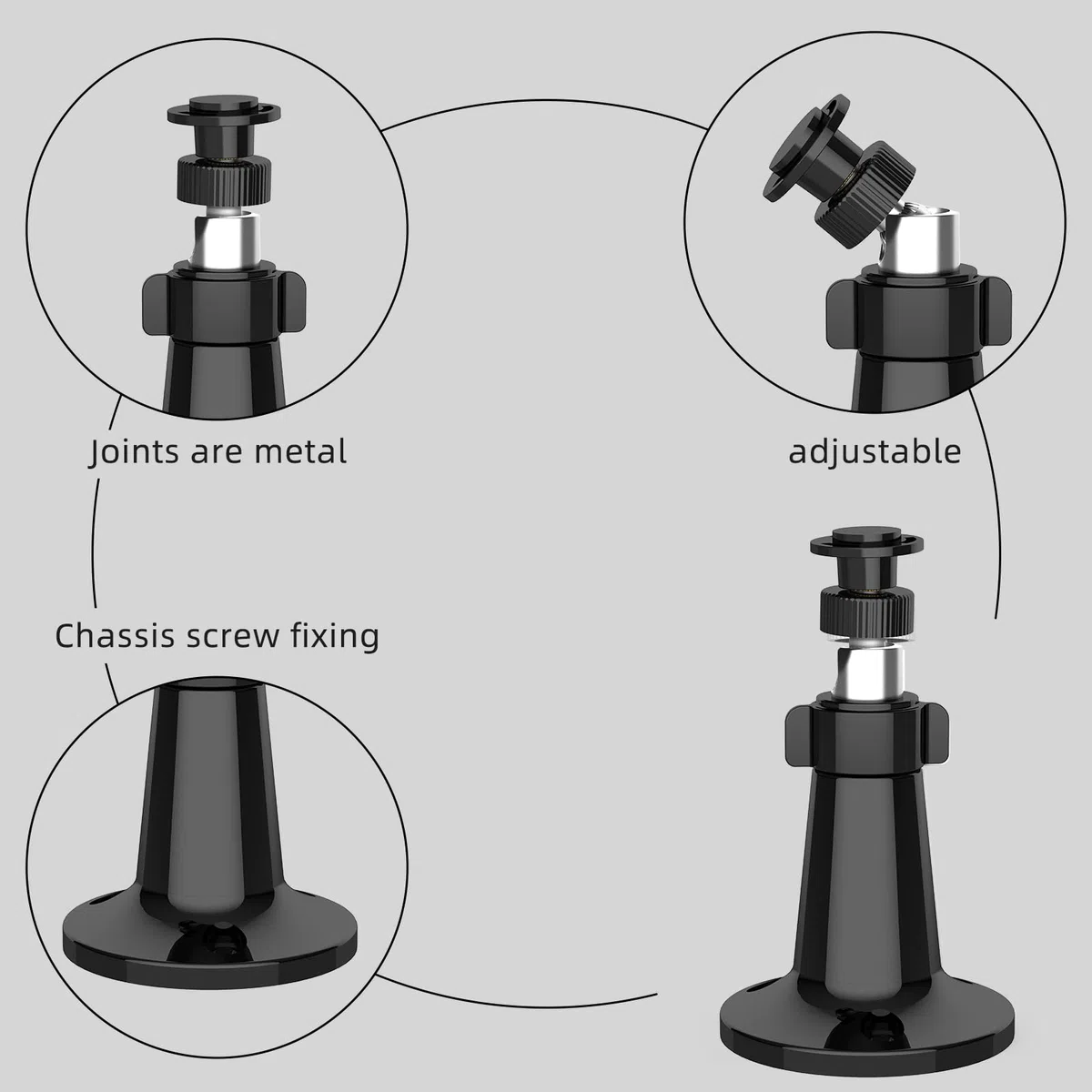 Supporto per telecamera Blink, supporto da parete regolabile per la telecamera Blink Outdoor (3ª generazione)/ Blink Outdoor 4 (4ª generazione)/ Blink Indoor/ Blink Mini 2/ Blink XT/ XT2 (Nero, 2