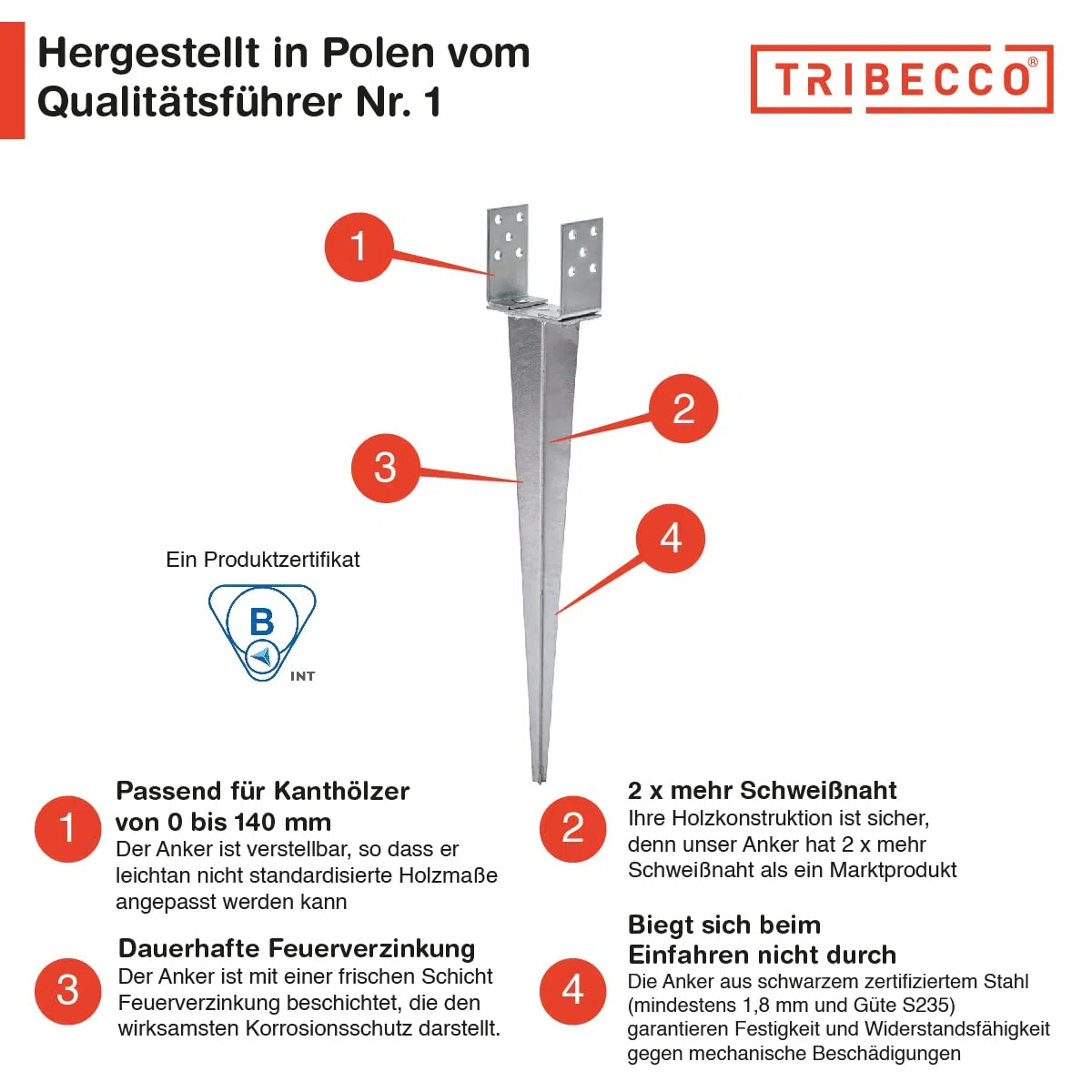 Supporto per palo, 0 – 140 mm, regolabile, manicotto di arresto a terra, con manicotto azionato a fuoco