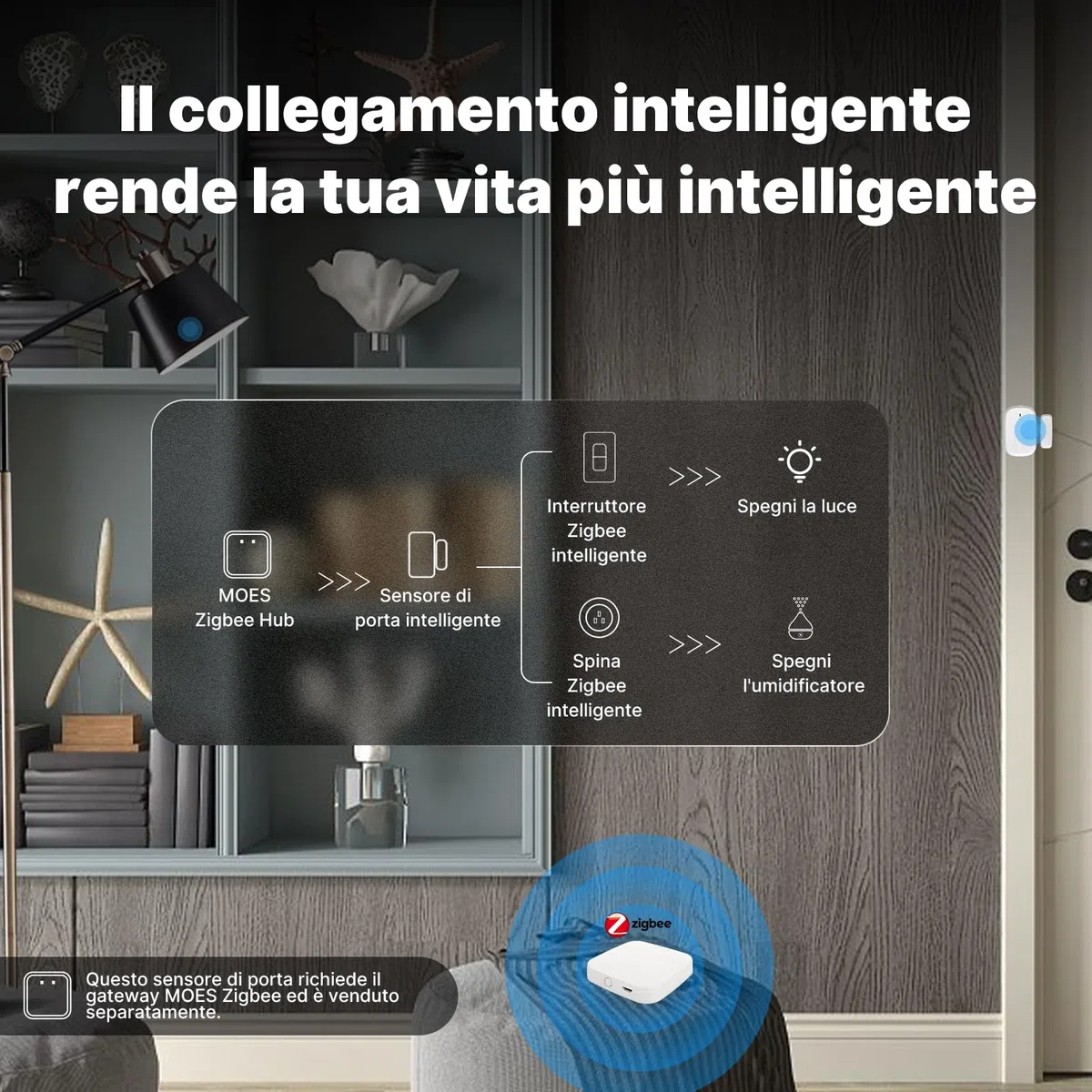 MOES Sensore intelligente per porte e finestre, richiede passerella ZigBee Tuya, rilevatore wireless per sistema di allarme e casa, compatibile con Smart Life/MOES/Tuya, 1 pezzo
