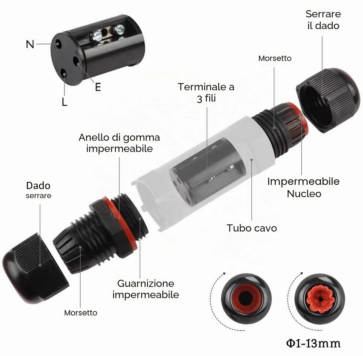 Scatola di Giunzione Impermeabile IP68, 3 Pezzi Connettore Stagno Manicotto di Collegamento Cavo Sotterraneo del Area Esterna 3 Poli per Diametro del Cavo Ø1-13mm